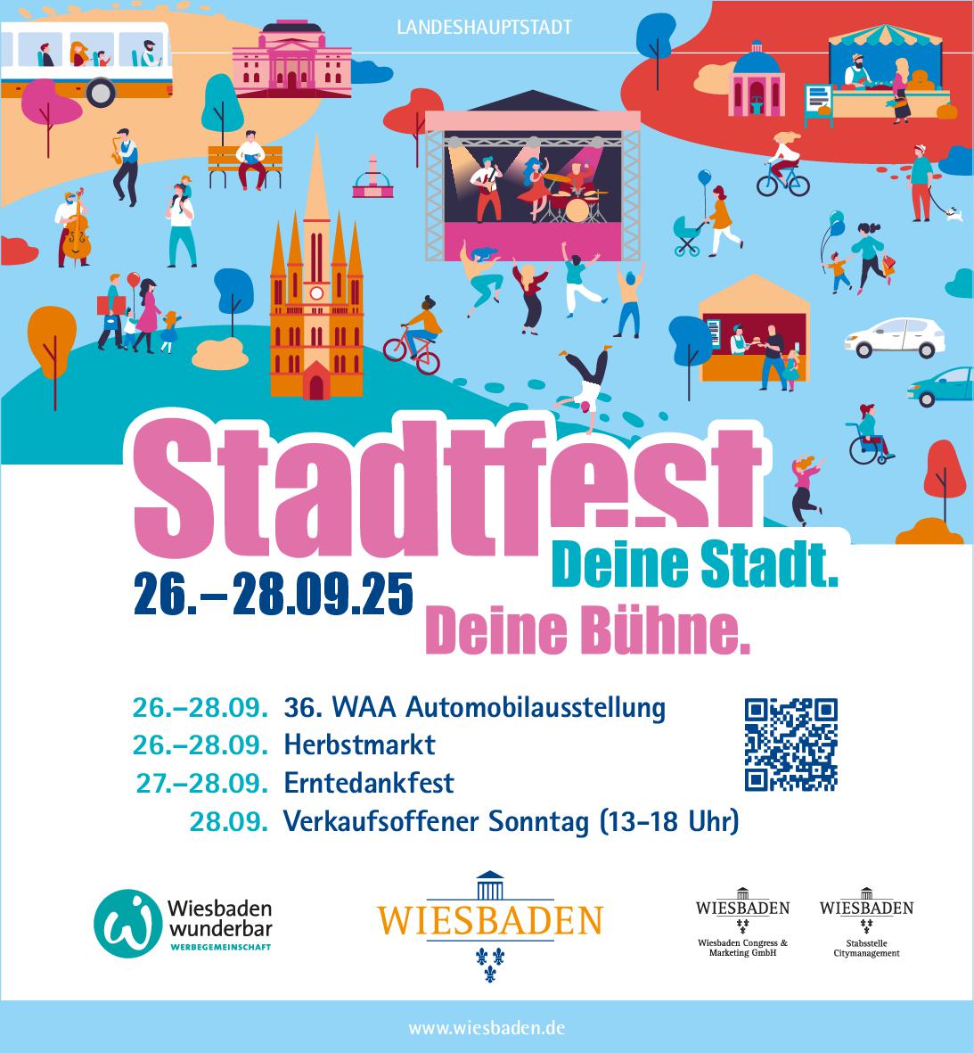 Verkaufsoffener Sonntag